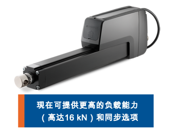 THOMSON電動推桿
